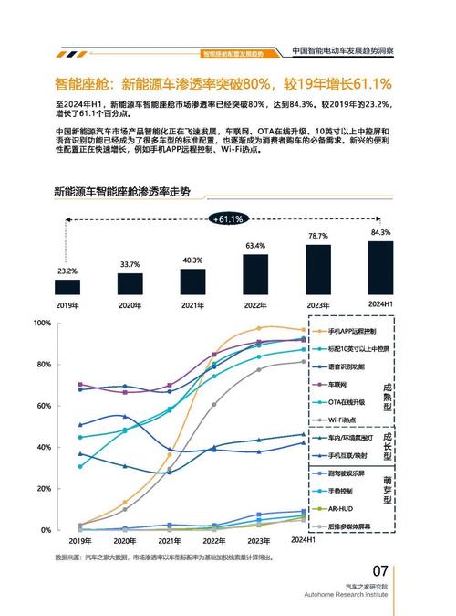 成都金牛区嘉顺泽企业管理咨询起亚对未来市场的预测，名爵汽车品牌文化的传播